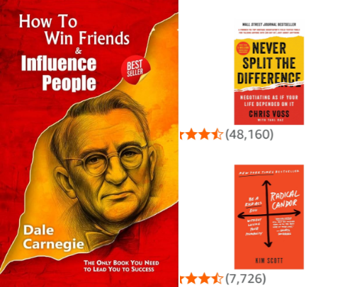 The Art of Mastering Modern Conversation cover photo collage