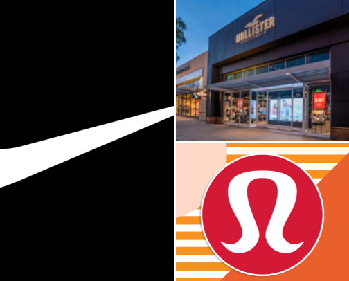 My Favorite Clothing Stores cover photo collage