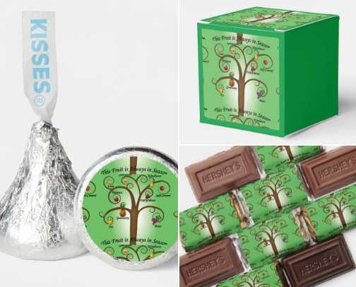 Fruit of the Spirit Christian Attributes cover photo collage