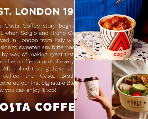 Coffee Shops UK cover photo collage