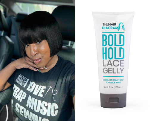My Favorite Wig Products cover photo collage