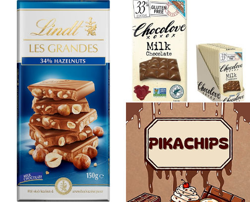 My Ultimate Chocolate Obsession cover photo collage