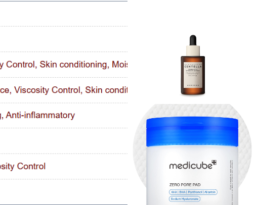 My Favorite Skincare cover photo collage