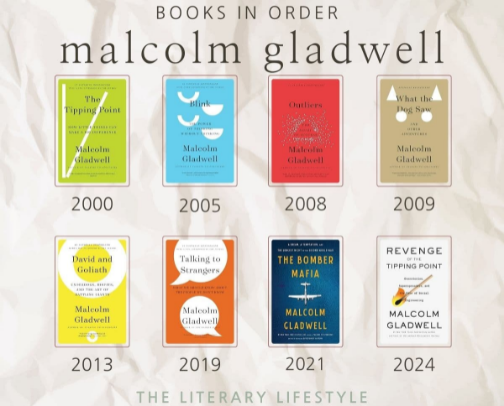 My favorite book recs cover photo collage