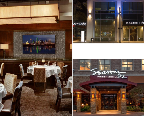 My top Frisco recs cover photo collage