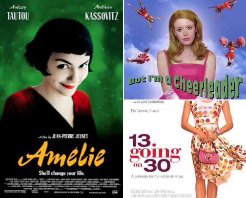 All time favorite movies cover photo collage