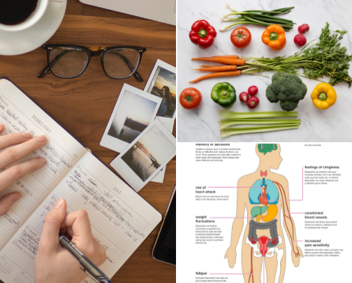 Mental Health & U cover photo collage