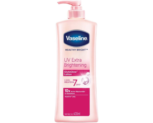 My Everyday Body Care Favorites for Busy Moms cover photo collage