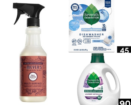 Housewife Life cover photo collage