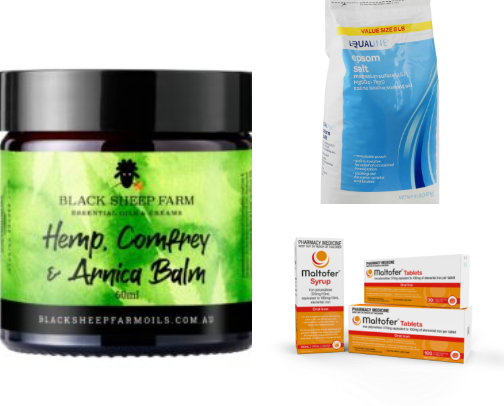 Recs for health cover photo collage