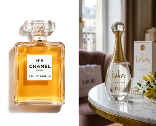 Best Women's Parfumes cover photo collage