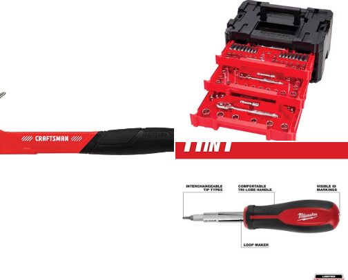 Basic tools you must have at your home cover photo collage