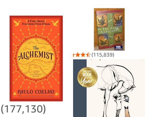 Small Books, Big Impact: Life-Changing Reads Under 200 Pages cover photo collage