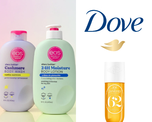 Bodycare cover photo collage