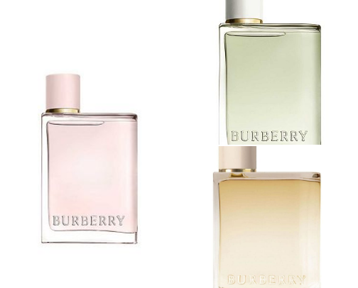 Which It Girl Scent are you? cover photo collage