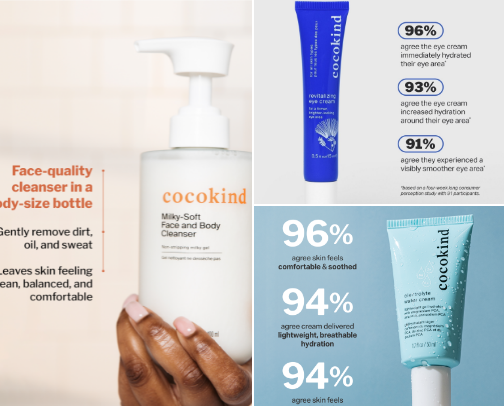Skin Care Essentials cover photo collage