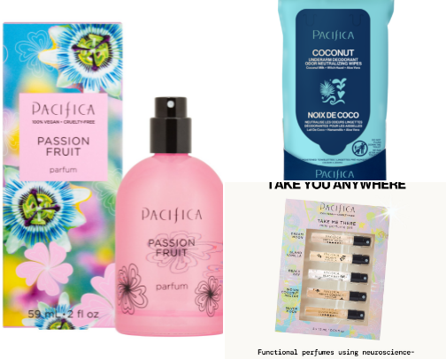 My favorite beauty recs cover photo collage