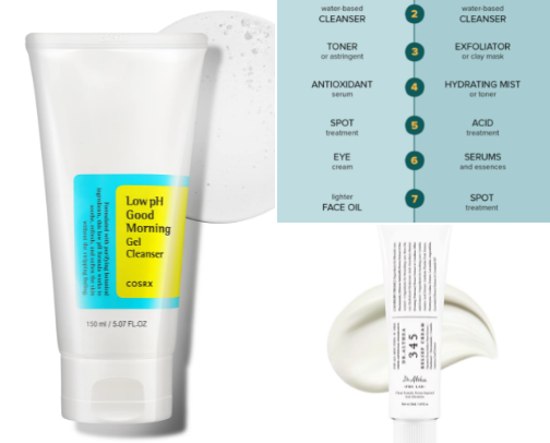 Morning and nighttime routine of a software engineering student who doesn’t want to look chopped by graduation cover photo collage