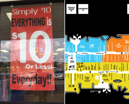 Fav Places to Shop on a Budget cover photo collage