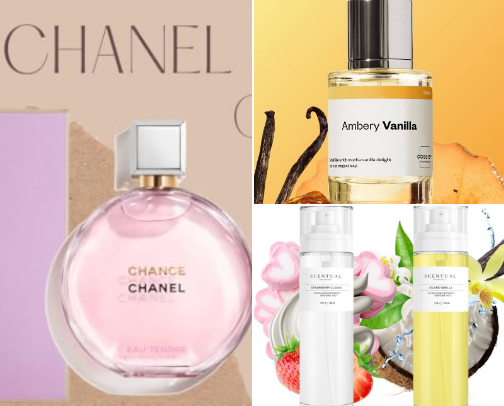 Favorite Trending Fragrances cover photo collage