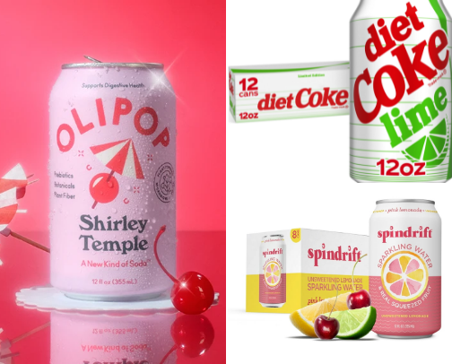 Cheers to Dry January🥤🍋🍒 cover photo collage