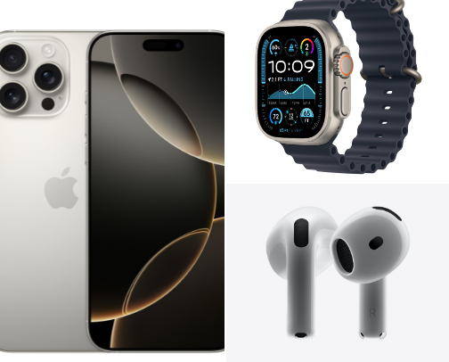 Creator Tech Must-Haves cover photo collage