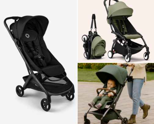 Winner Travel strollers of my deep research cover photo collage