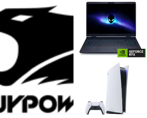 Gaming kit cover photo collage