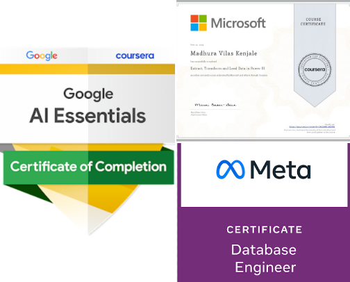 Best Beginner Tech Courses to Land a $100k Job in 2026 cover photo collage