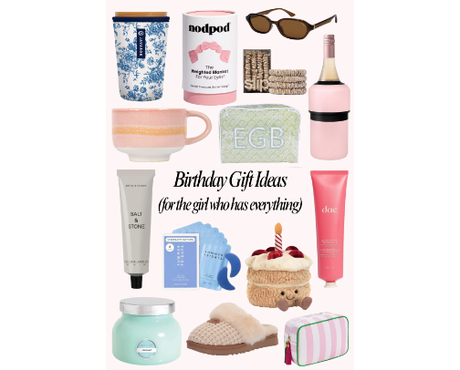 Gifts for the teenager who has everything cover photo collage
