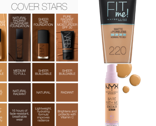 Hot on a Budget: A Broke Girl’s Guide to Makeup That Works cover photo collage