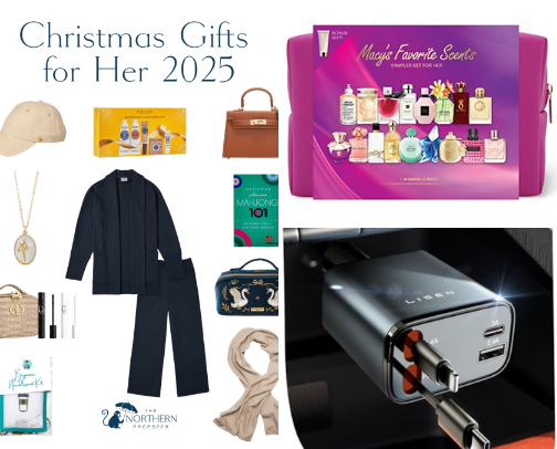 Christmas & Holiday Gift Ideas 2025 cover photo collage