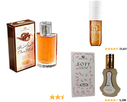 Smell Goods but on a Budget cover photo collage