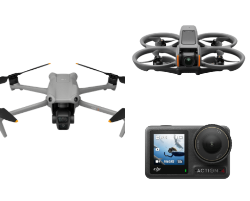 Travel Creator Gear: Cameras & Drones I Use cover photo collage