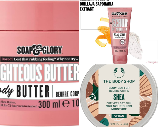 Body faves cover photo collage