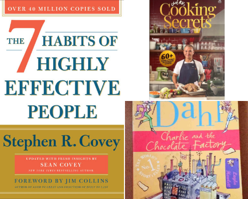 The Bookworm's haven: Inspirational, recipes, novels, and more cover photo collage