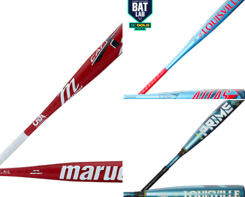 Baseball gear cover photo collage