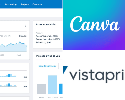 SOFTWARE/PROGRAMS I USE DAILY cover photo collage