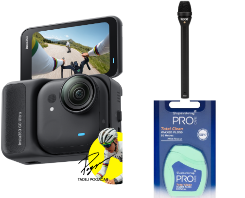 Best equipment for Mobile Journalism cover photo collage