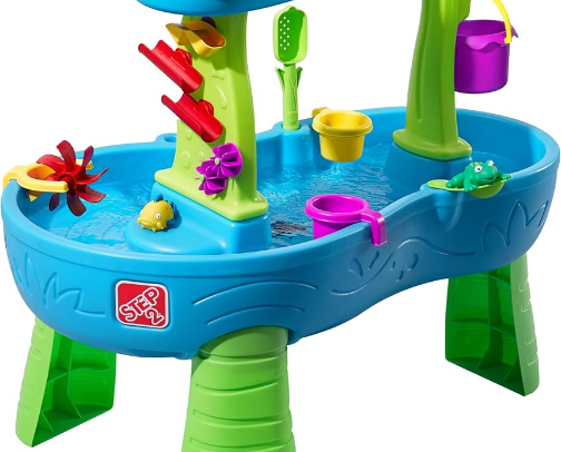 Toddler summer must haves! cover photo collage