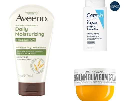 My Go-To Body Care Essentials: Hydration & Self-Care Made Simple cover photo collage
