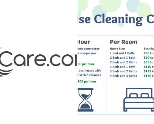 Care and Home cover photo collage