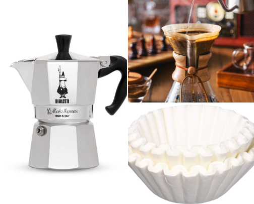Morning coffee routine cover photo collage