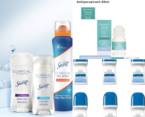 Hyperhidrosis Essentials: Products That Help Manage Excessive Sweating cover photo collage