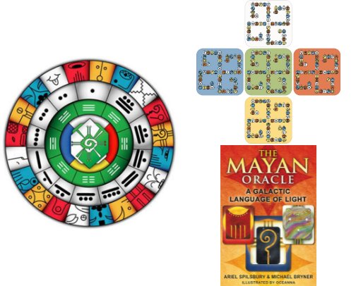 Galactic Time ~ Mayan Tzolkin Resources cover photo collage