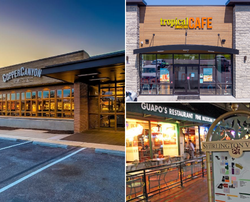 My top restaurants cover photo collage