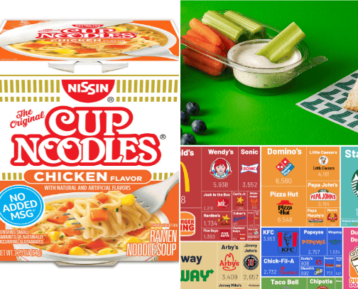 College Meals cover photo collage
