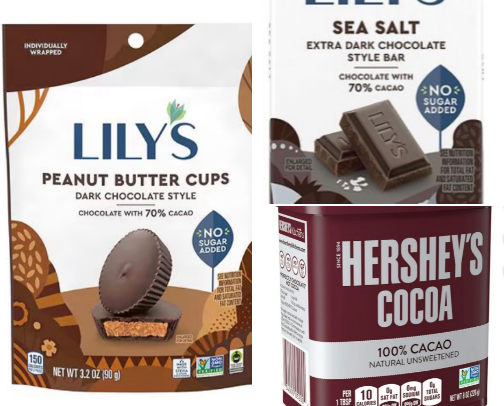 🍫 Low sugar / No sugar journey with me! cover photo collage