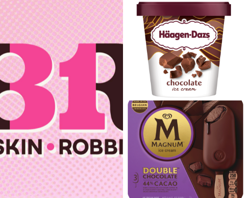 If you love some ICE CREAM, just click this link 🍦🍧🍨 cover photo collage