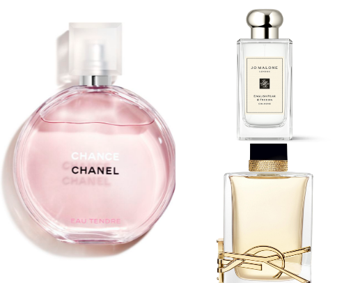 Best Perfumes for Every Occasion | Versatile Everyday Scents cover photo collage